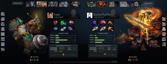 LOL重做英雄胜率下滑成下水道角色的原因分析