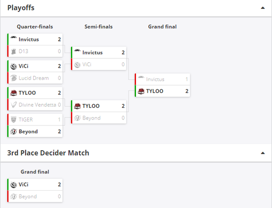 PUBG BLINDSPOT 维护公告解读与新内容预告